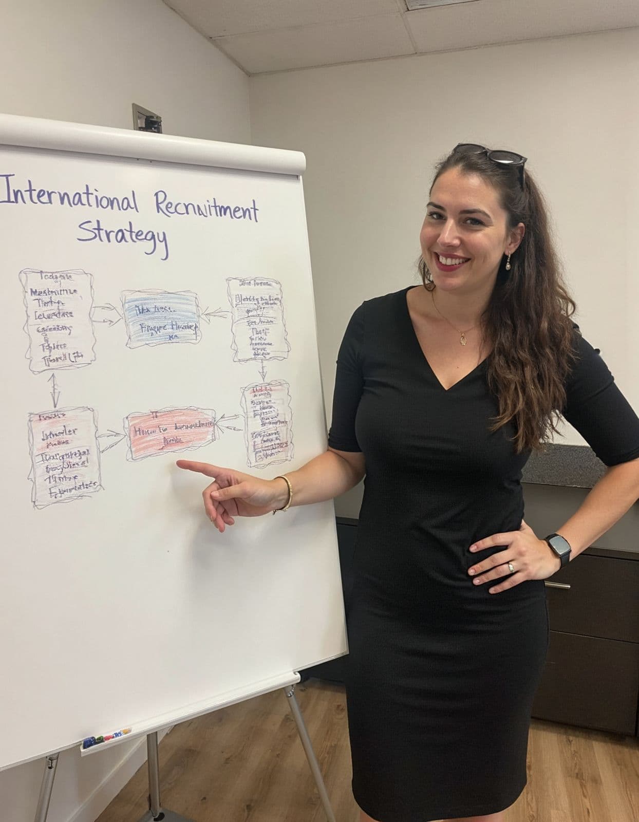 Jana Affum presenting an international recruitment strategy at a flipchart